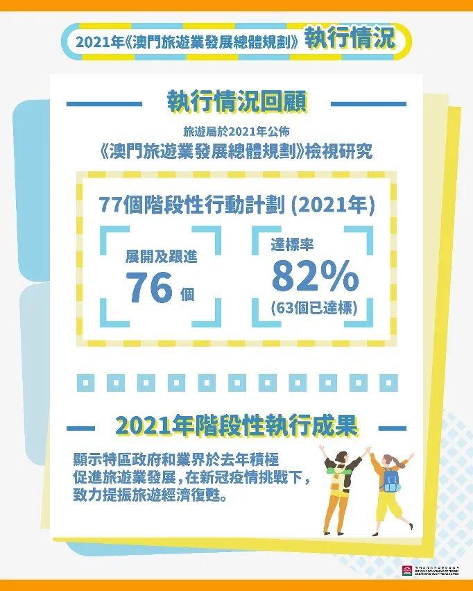 疫情下的澳门赌场，复苏之路与未来挑战