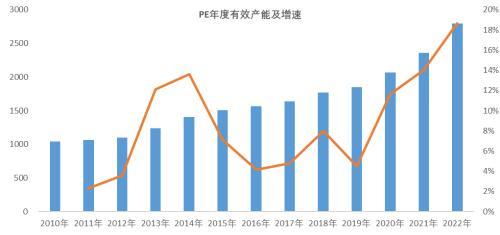 河南防疫新十条暗流涌动,大数据追踪下的温情与争议 河南防疫新十条暗流涌动,大数据追踪下的温情与争议