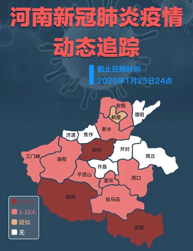 河南防疫，一场没有硝烟的中原突围战