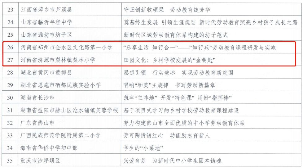 郑州疫情名单背后，一座城市的韧性密码