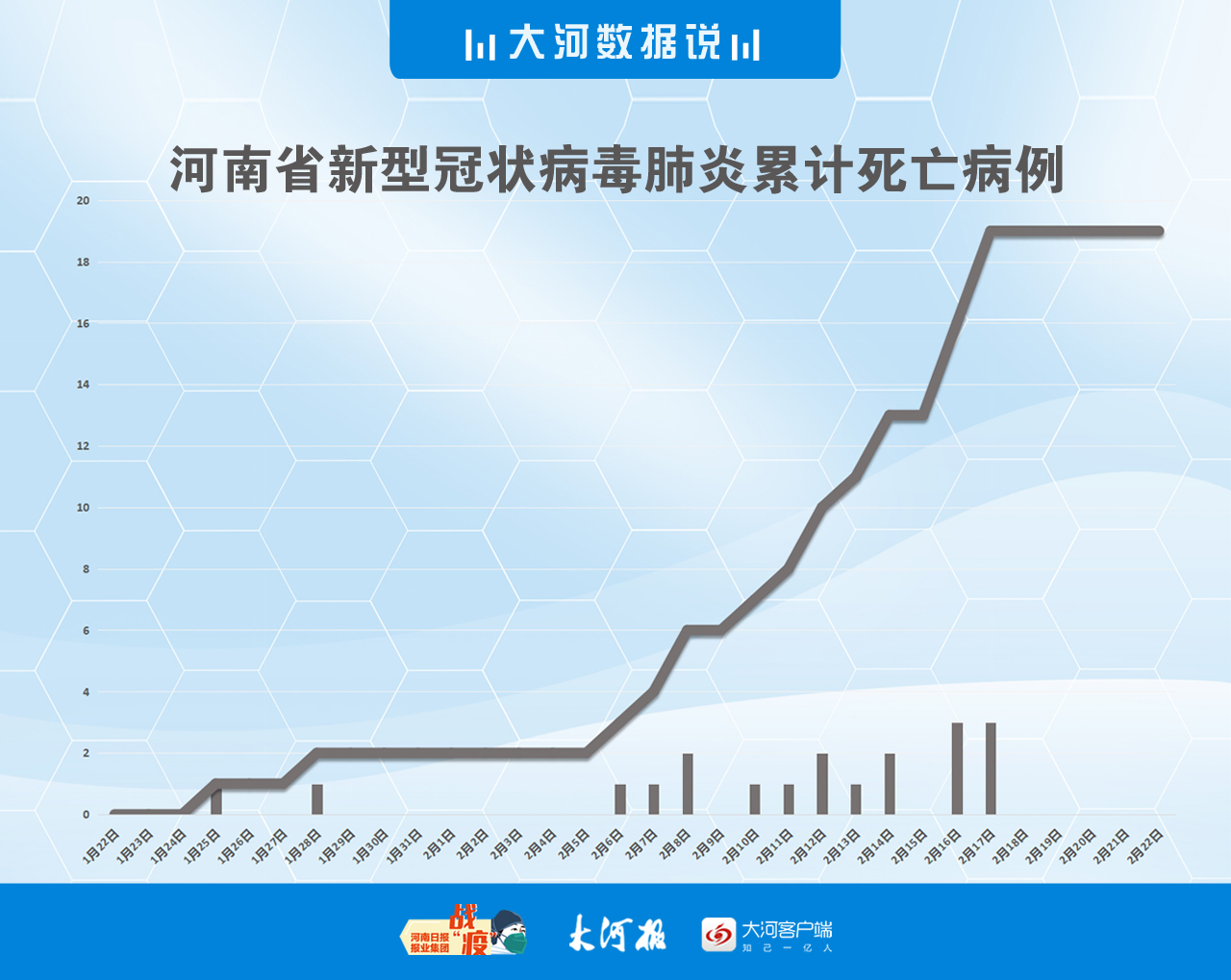 河南省疫情新增在哪里啊，数据背后的地理密码与人文思考