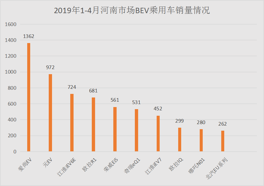 河南省疫情新增在哪里啊，数据背后的地理密码与人文思考