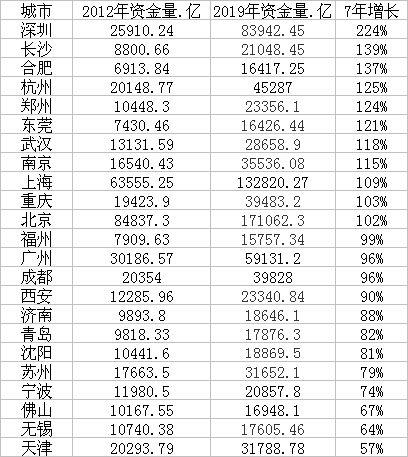 郑州防疫，一座城市的韧性密码与未来启示