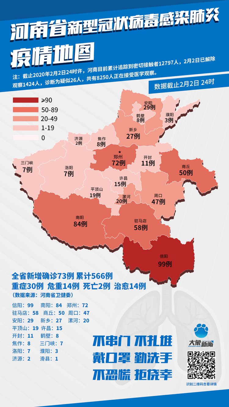 河南疫情冷数据背后，被忽视的县域防疫战与流动人口的沉默突围