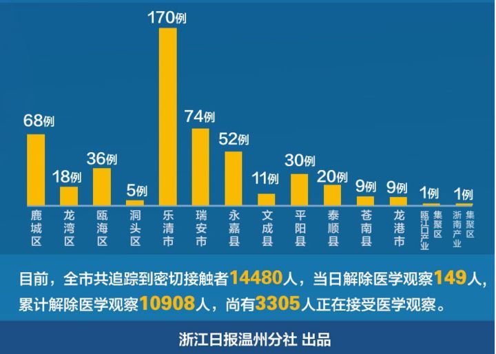 独家解读河南省疫情防控新规，这些隐藏条款将影响千万人生活！
