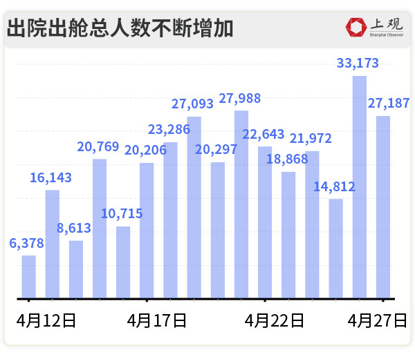 河南疫情冷热图,大数据下的防控AB面与市井烟火里的坚韧密码 河南疫情冷热图,大数据下的防控AB面与市井烟火里的坚韧密码