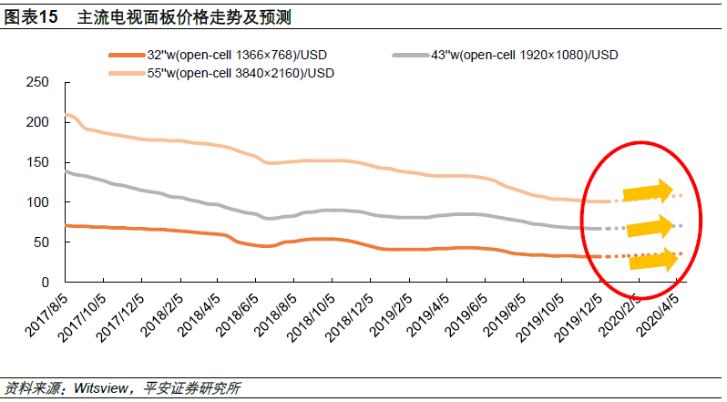 河南疫情冷热图,大数据下的防控AB面与市井烟火里的坚韧密码 河南疫情冷热图,大数据下的防控AB面与市井烟火里的坚韧密码