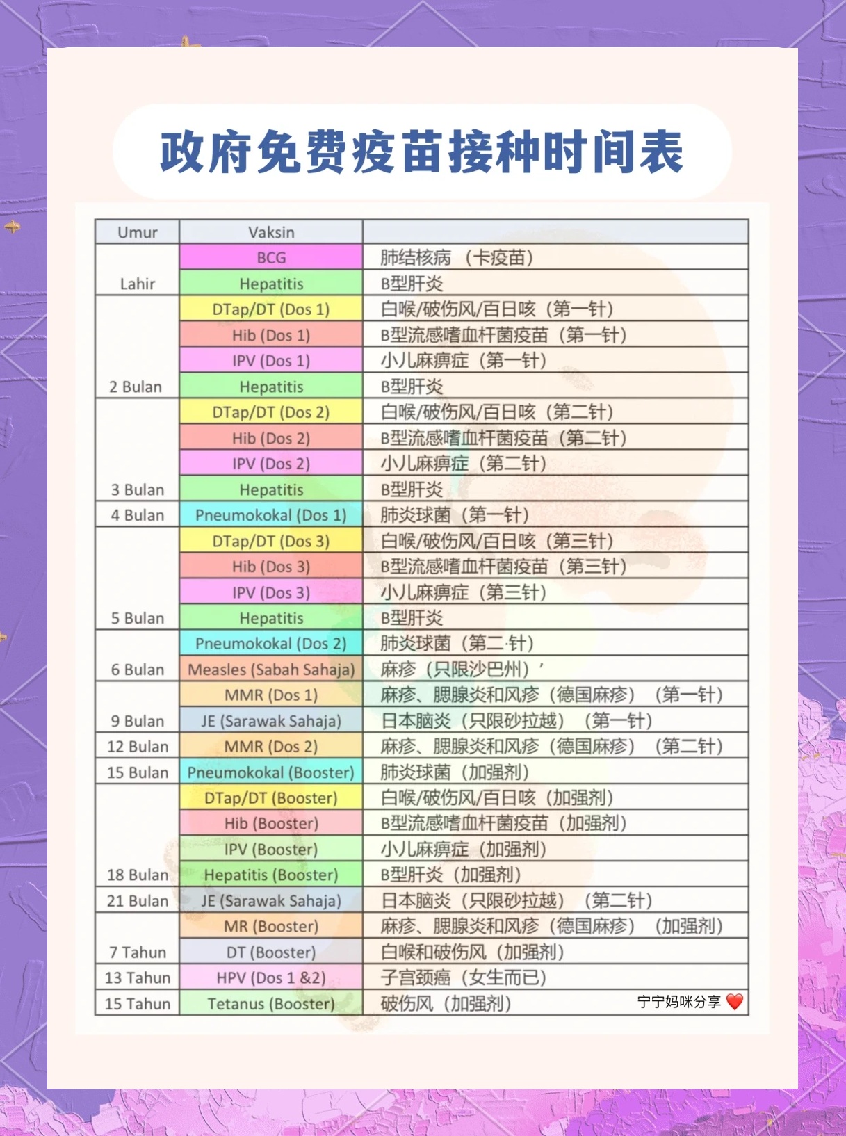 乌鲁木齐疫苗全攻略，本地可接种的疫苗种类与最新政策解析