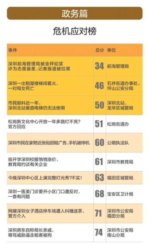 北京疫苗安全争议全回溯,被夸大的个案与真实的监管突围战 北京疫苗安全争议全回溯,被夸大的个案与真实的监管突围战
