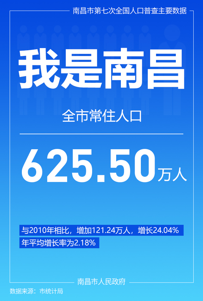 南昌疫苗情况，从接种数据到市民疑问的全方位解析