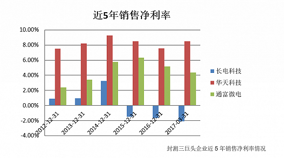 天津机场疫情管控，一场被忽视的城市免疫系统压力测试