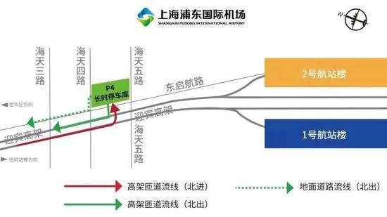 天津机场疫情管控，一场被忽视的城市免疫系统压力测试