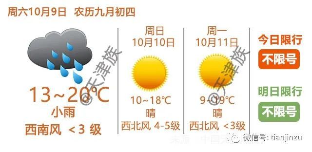 天津机场疫情管理，一座城市的免疫系统如何运转？