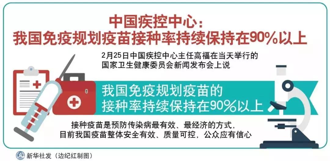 澳门疫苗接种率超90%这座小城如何成为全球抗疫优等生？