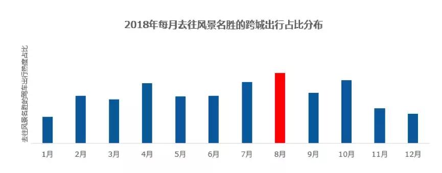 北京疫苗海口接种记，跨城打针背后的防疫新思考