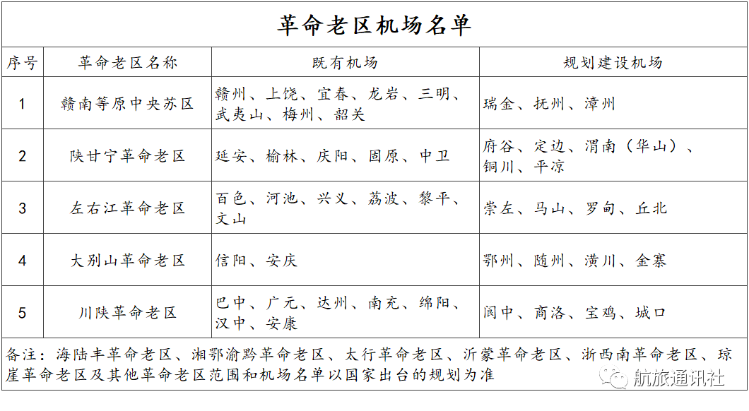 北京机场防疫升级!这些新规将改变你的出行计划 北京机场防疫升级!这些新规将改变你的出行计划