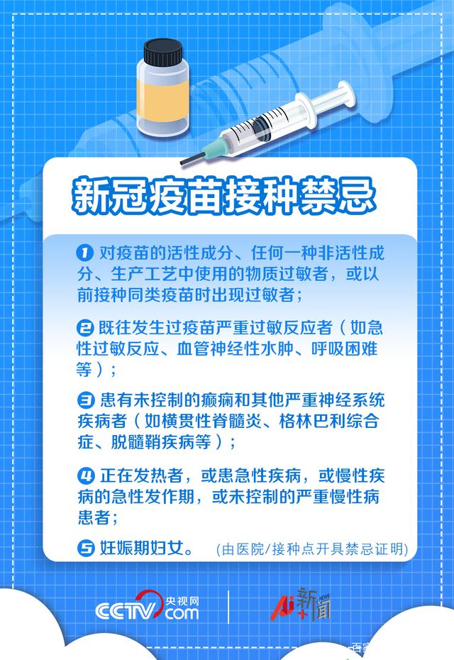 呼和浩特新冠疫苗禁忌证明，你不知道的5个冷门细节与实用指南