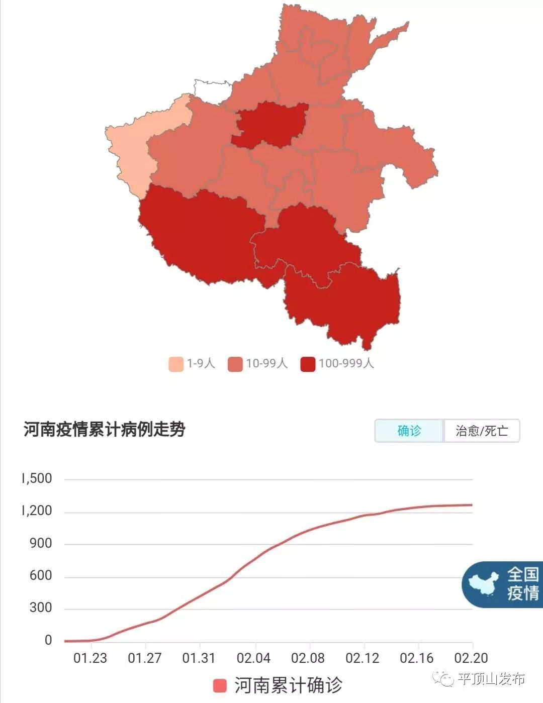 河南疫情背后的隐形战场，数据之外的人间百态