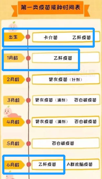 北京疫苗西安接种指南,跨城打疫苗的可行性与全流程解析 北京疫苗西安接种指南,跨城打疫苗的可行性与全流程解析