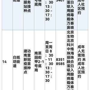 北京疫苗西安接种指南,跨城打疫苗的可行性与全流程解析 北京疫苗西安接种指南,跨城打疫苗的可行性与全流程解析