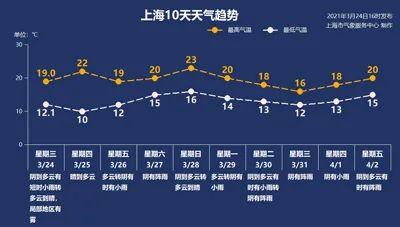 北京疫苗南下记，香港接种背后的政治角力与民间选择