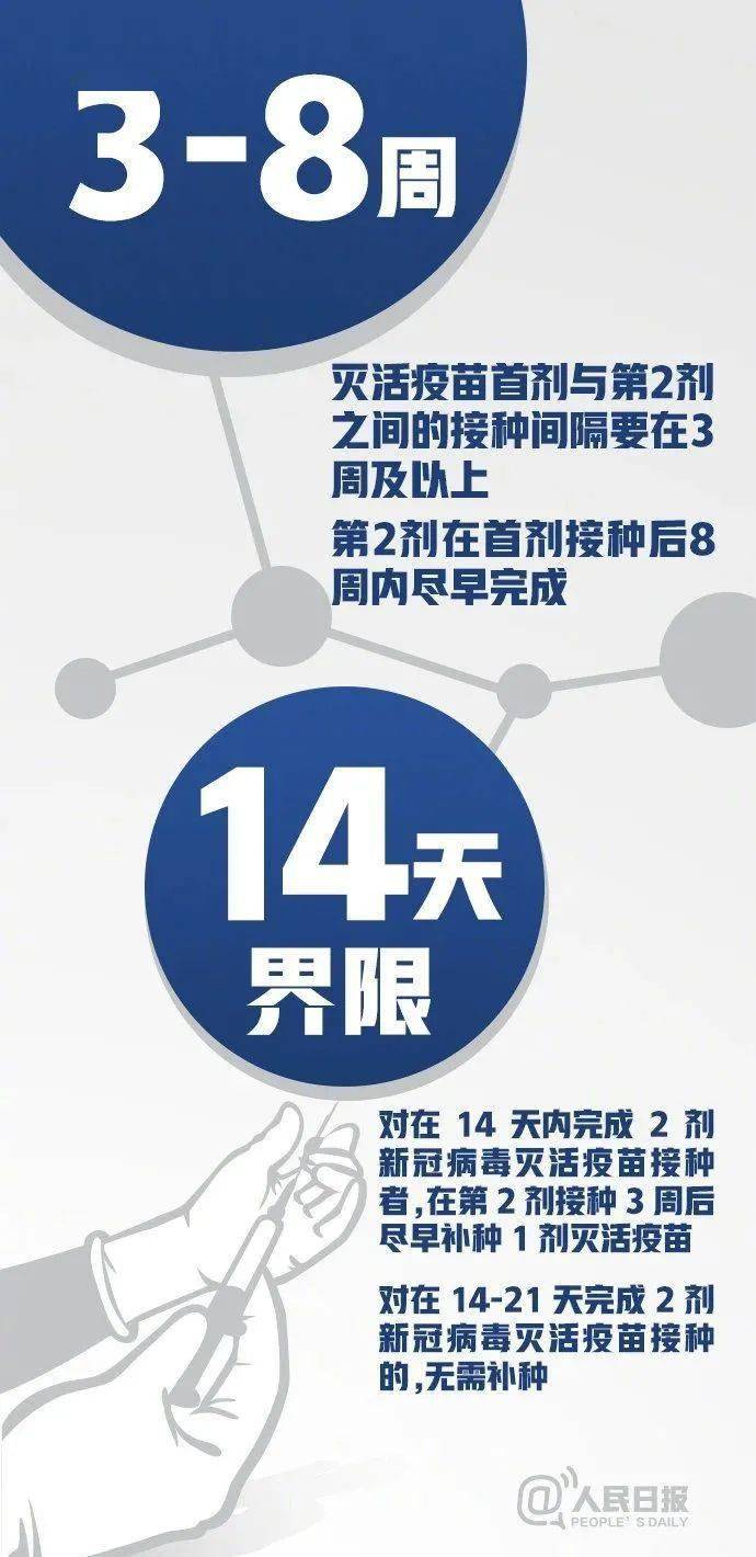 广州疫情再起，疫苗失效真相，是科学漏洞还是认知陷阱？