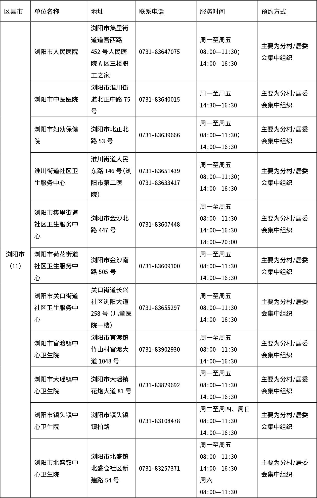 长沙疫苗保卫战，当网红城市遭遇病毒突袭后的全民免疫实验