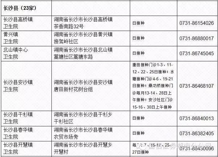 长沙疫苗保卫战，当网红城市遭遇病毒突袭后的全民免疫实验