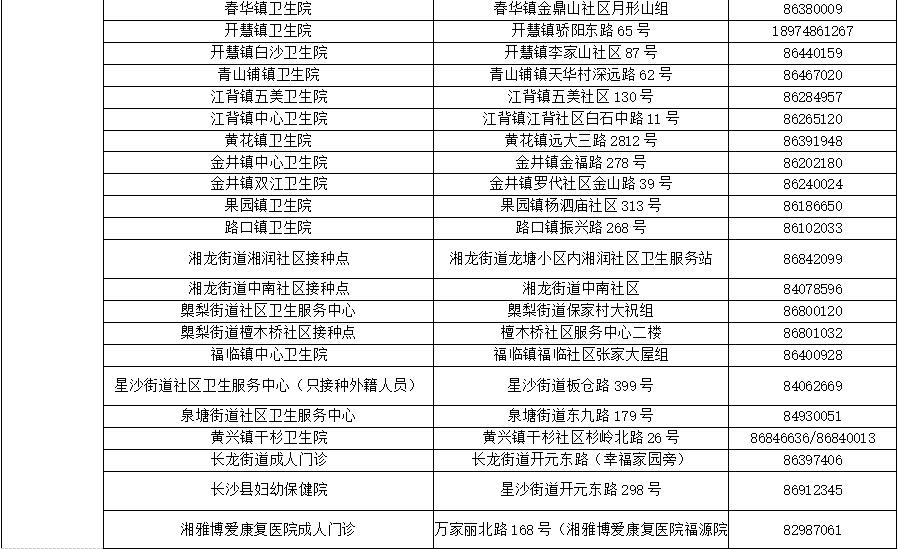 长沙疫苗保卫战，从网红城市到免疫长城的破局密码