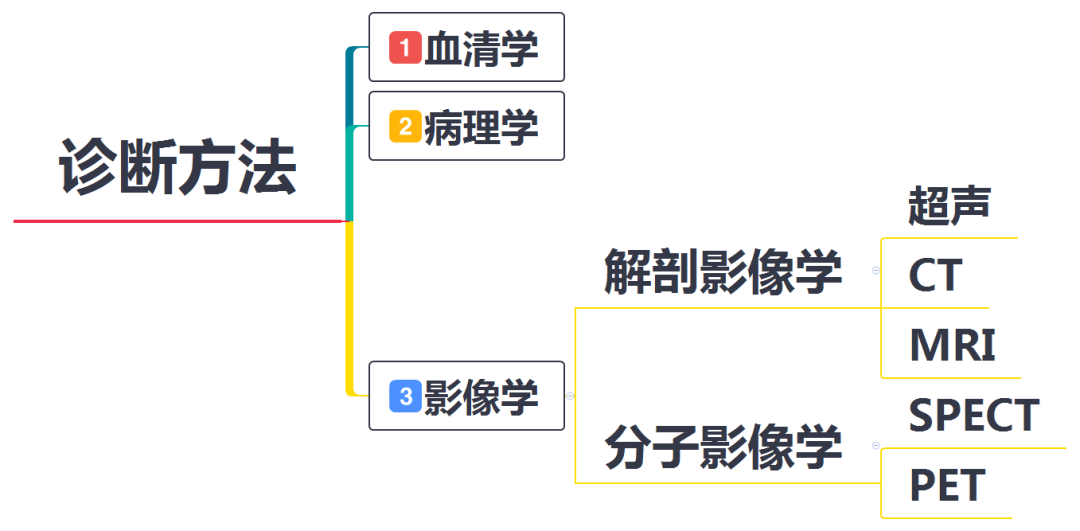 西宁新冠疫苗最新库存动态,哪里能打?如何预约?一文全掌握! 西宁新冠疫苗最新库存动态,哪里能打?如何预约?一文全掌握!