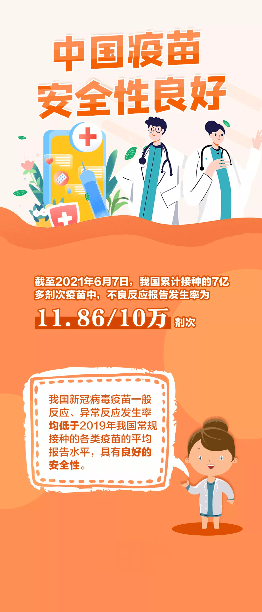 当北京疫苗遇上福州接种，一场跨越千里的免疫长征