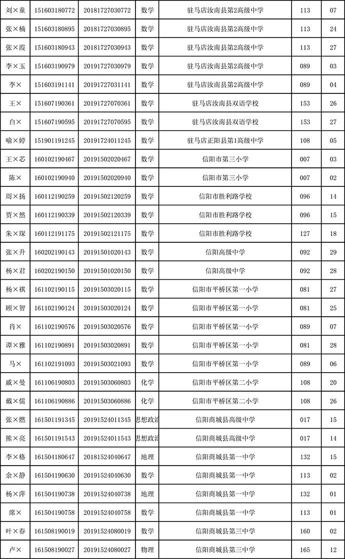 独家解读河南省疫情最新通知，这些隐藏信号，90%的人都没看懂！