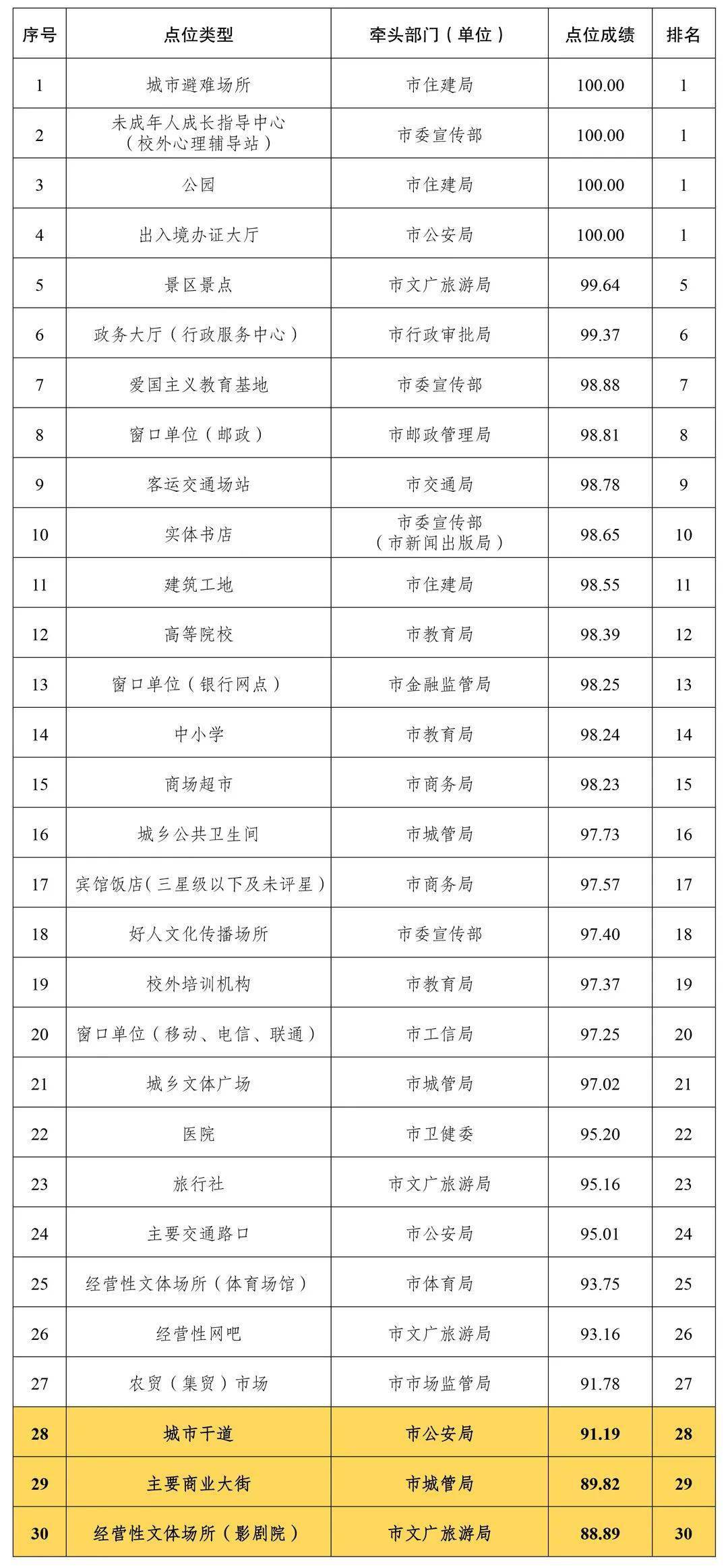 独家解读河南省疫情最新通知，这些隐藏信号，90%的人都没看懂！