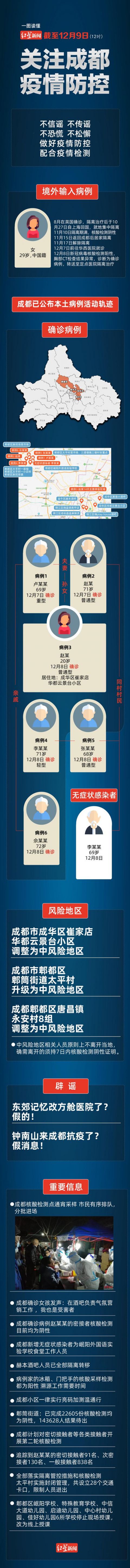 疫情下的疫苗地图，北京研发的疫苗，成都能打吗？