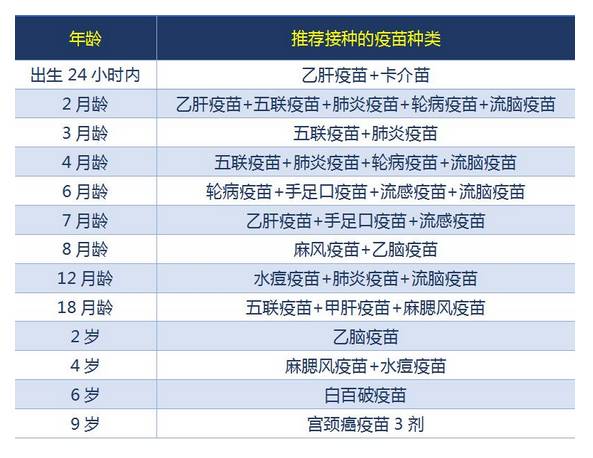 北京疫苗VS长春疫苗，一场被误解的内斗，我们该关注什么？