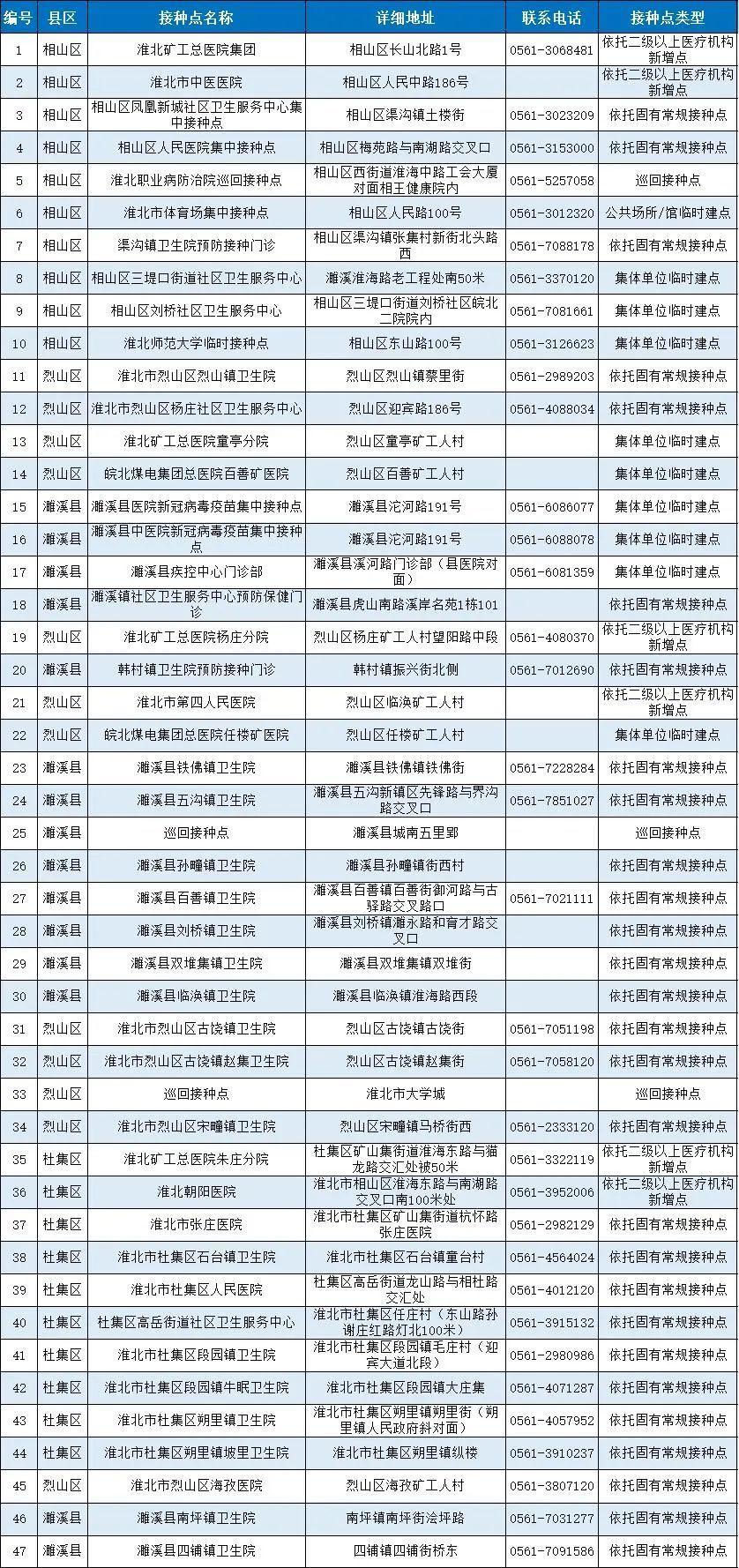 疫苗双城记，北京与安徽的免疫防线背后，藏着怎样的中国智慧？