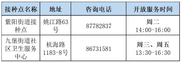 杭州疫苗预约全攻略，北京经验能否复制？疫情下的接种智慧