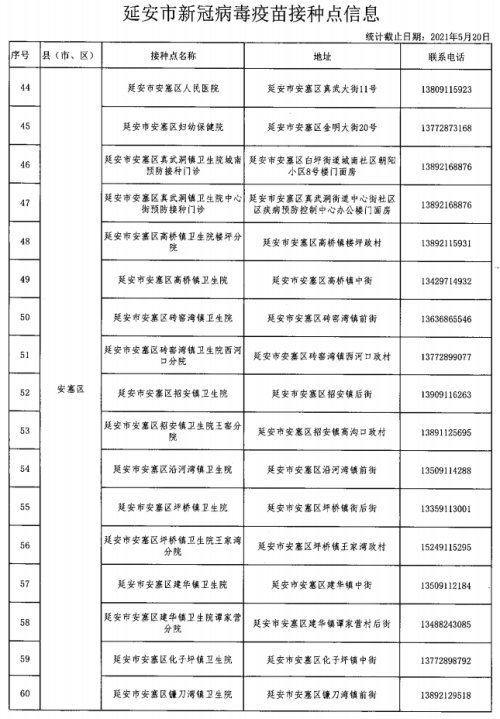太原疫苗最新通知，全面解读接种政策与市民必知事项