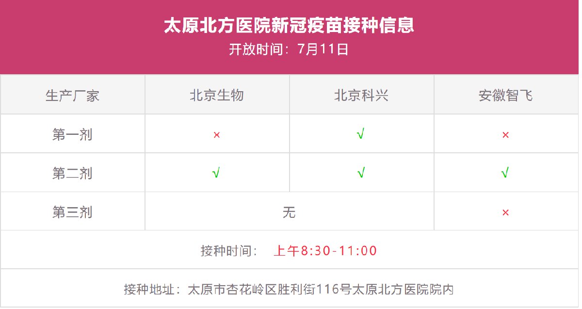 太原哪里打北京科兴疫苗？最全接种点+预约攻略，一文搞定！