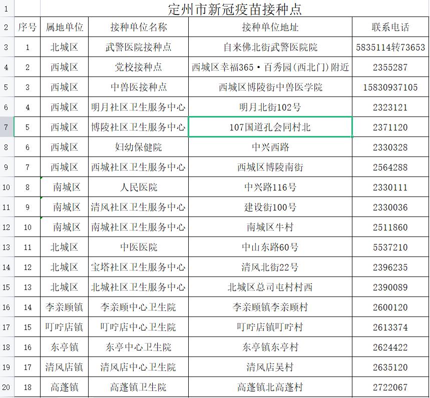 石家庄疫苗最新进展，科学防控与全民免疫的双重突破