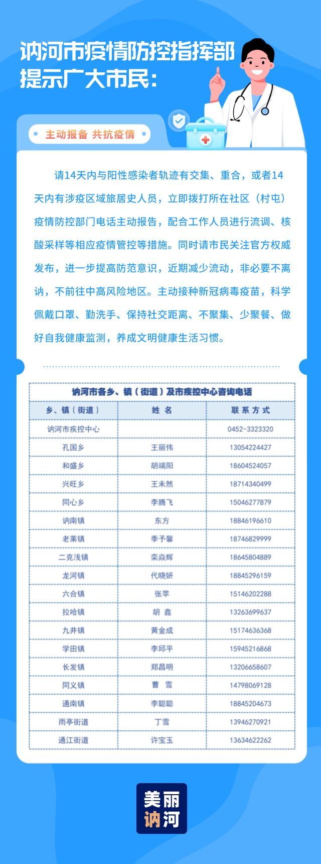 冰城疫苗到货警报，哈尔滨人速看！这波接种攻略能救命