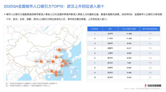 疫苗地图上的双城记，当北京疫苗遇上上海健康码