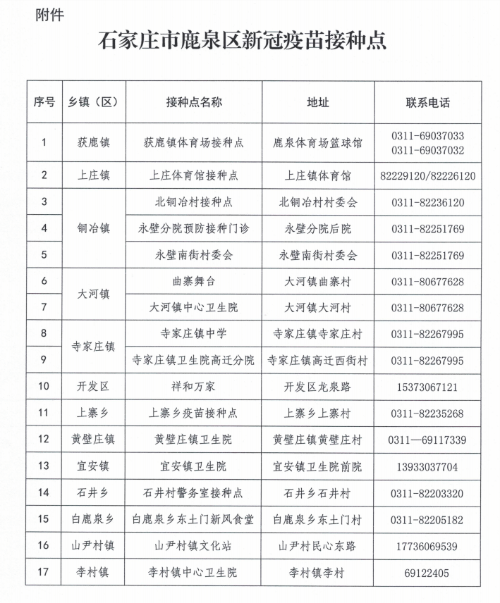 石家庄疫苗接种记，当北京生物成为城市暗号