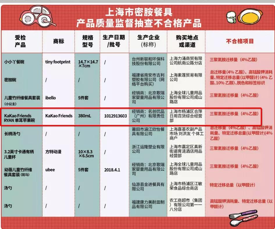 北京疫苗VS上海接种，一场看不见的疫苗暗战