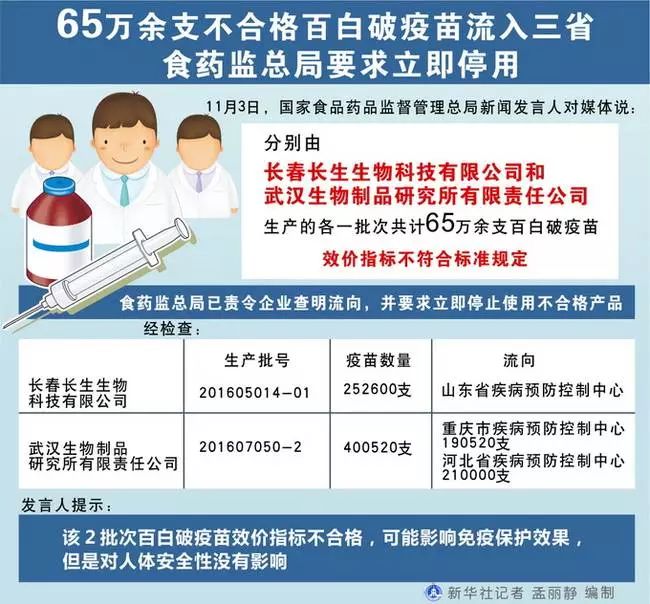 北京疫苗云南接种指南，跨省打疫苗的可行性与注意事项