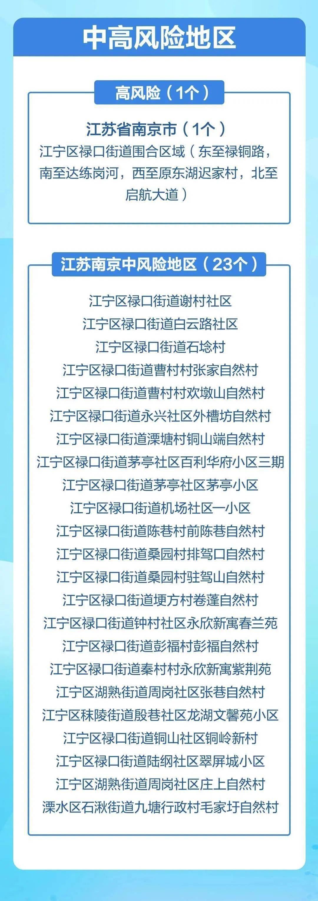 南京疫情封控区域地图，一张图背后的城市脉动与人间烟火
