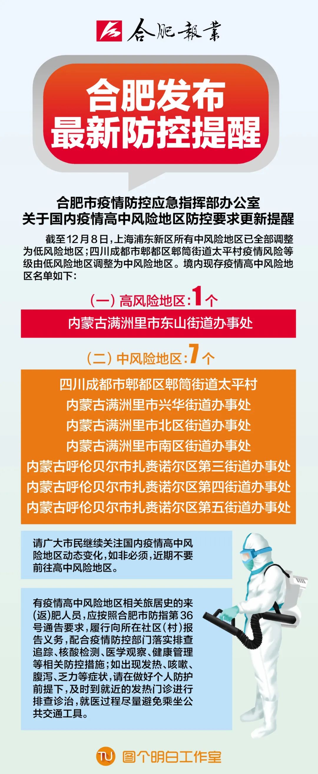 合肥防疫等级调整背后，一座城市的韧性密码与市民的心理抗体