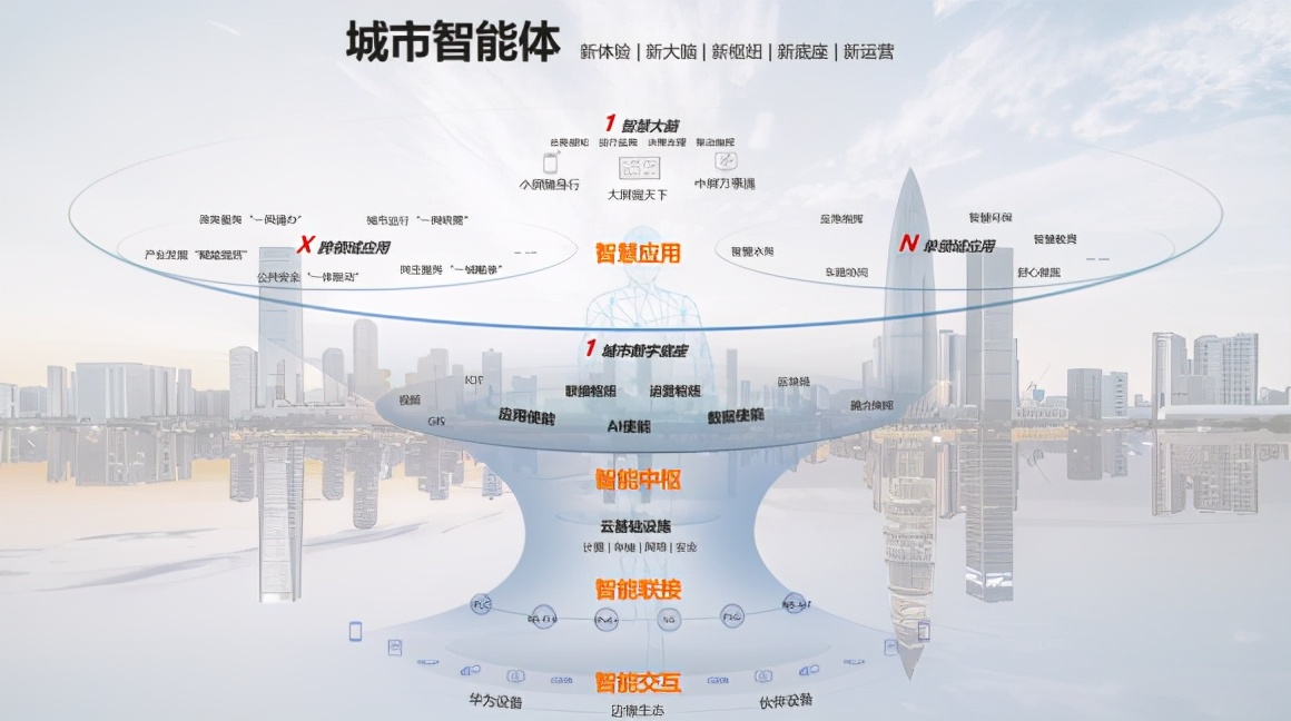 沪杭双城记，疫情下的两种治理智慧与市民生活的真实镜像