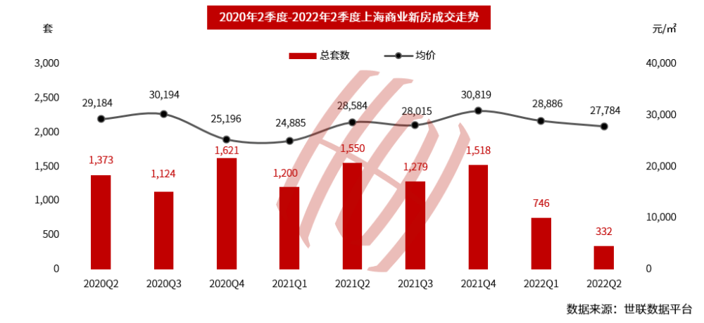 上海疫情中心，一座超级城市的免疫系统如何失灵与重启？
