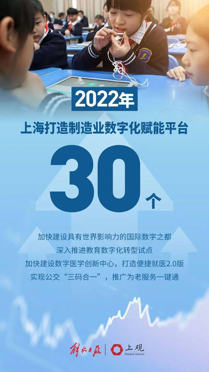 12345与962288，上海防疫热线背后的数字战场与人间温度
